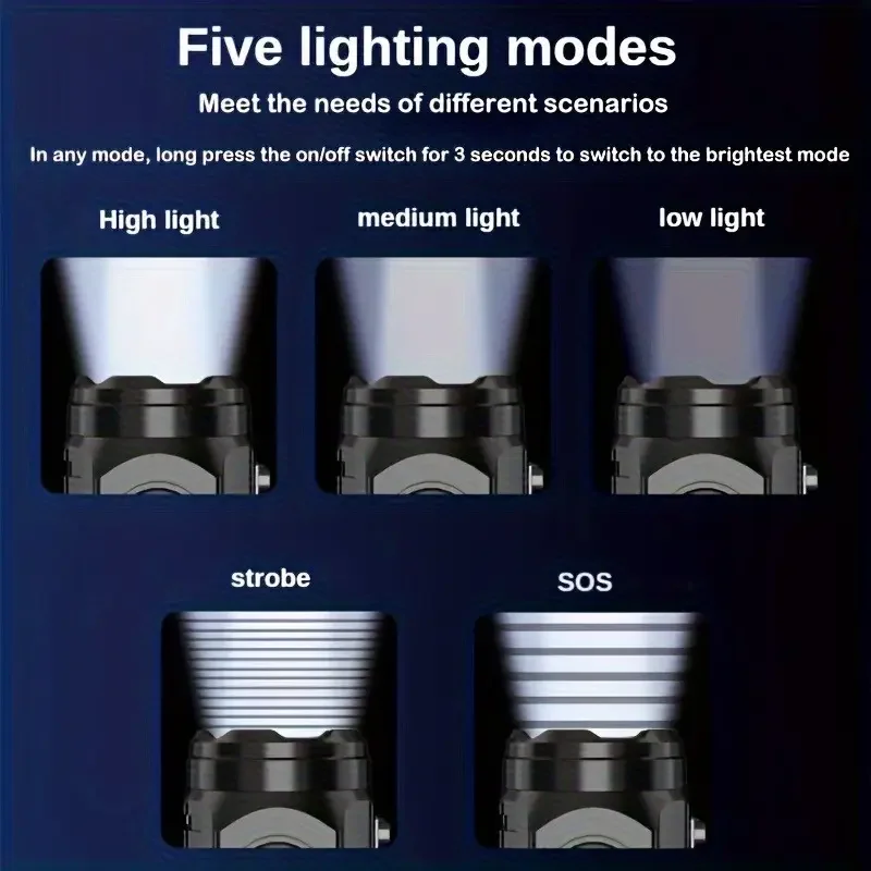 Mini lanterna 3LED com clipe p - Outdoor Lighting Black avaliação e preço